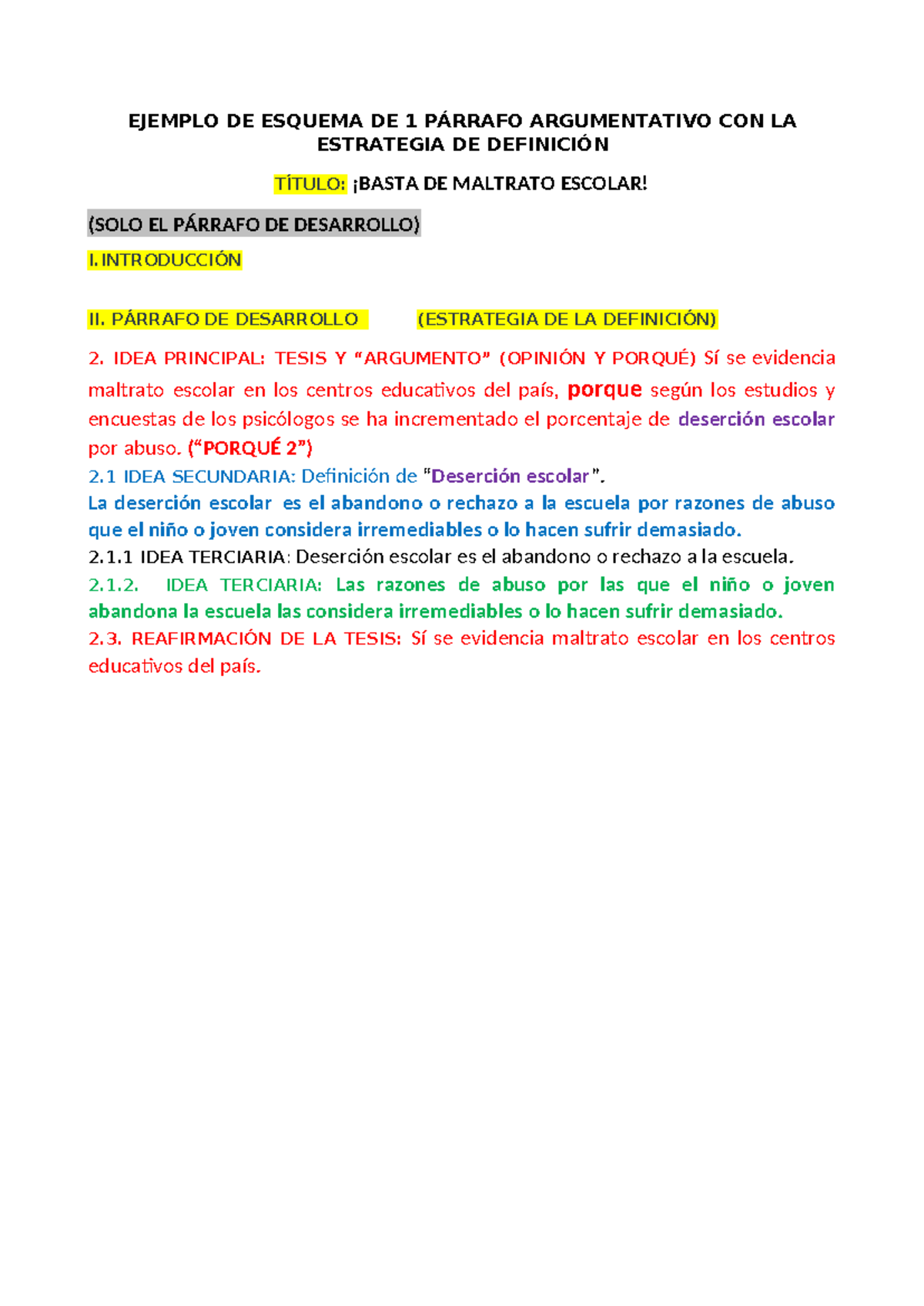 Utp Ejemplo De Esquema Y P Rrafo Argumentativo Con La Estrategia De