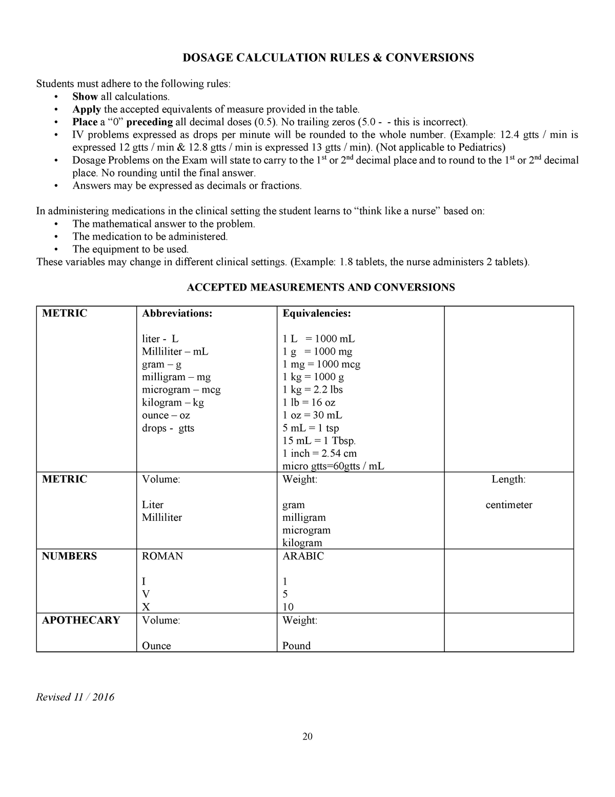 dosage-calculation-conversion-table-20-dosage-calculation-rules-conversions-students-must