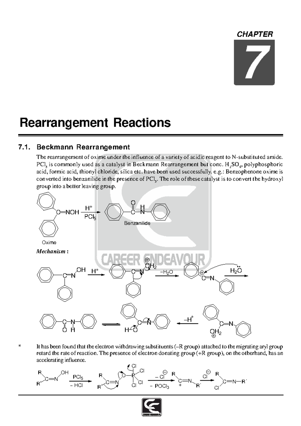 Rearrangement reaction in chemistry by chem academy - Chemistry - IIT ...
