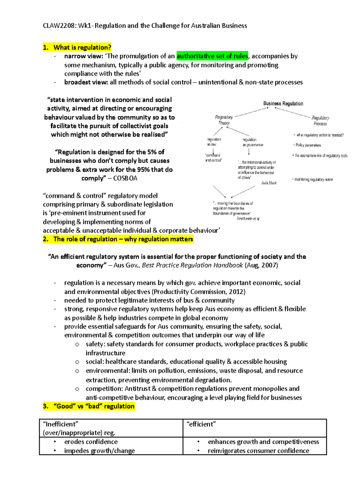 Wk1- Regulation and the Challenge for Australian Business - What is ...