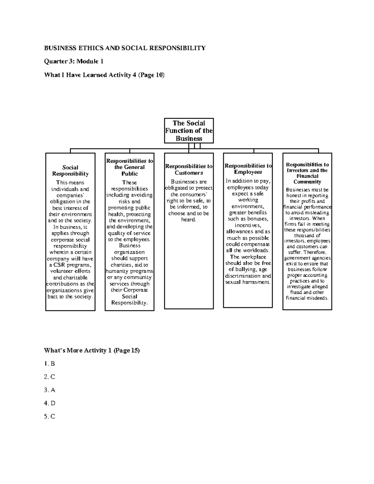 business-ethics-and-social-responsibility-business-ethics-and-social