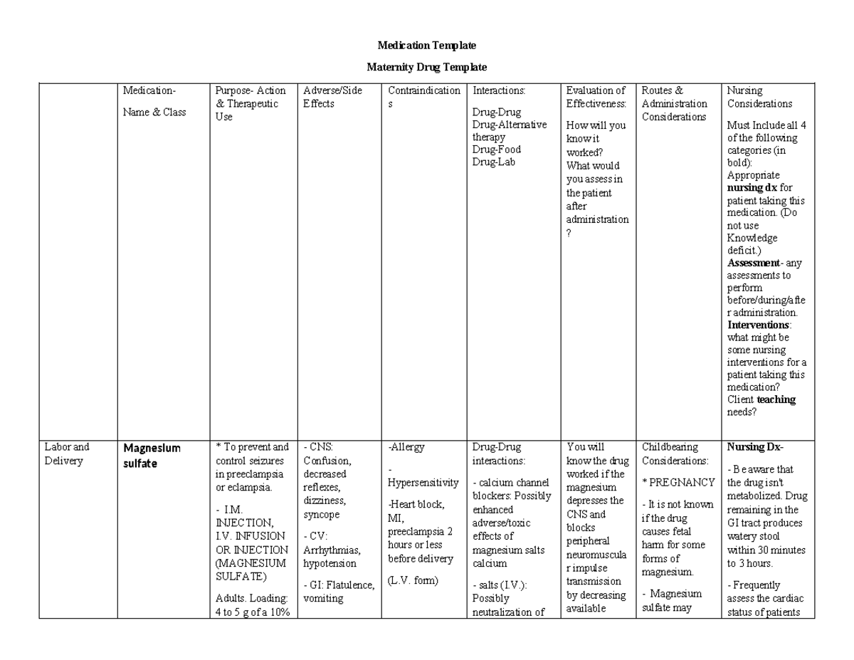 Maternity Drug Template - Medication Template Maternity Drug Template ...