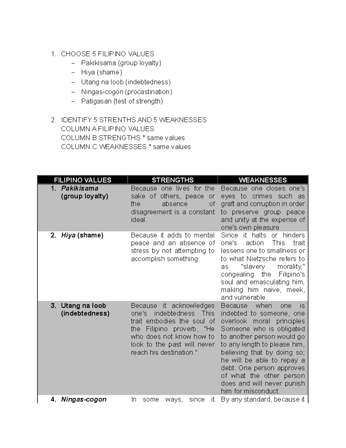 5-filipino-values-1-choose-5-filipino-values-pakikisama-group