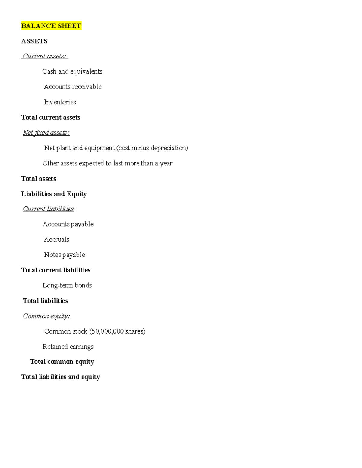 Balance Sheet - BALANCE SHEET ASSETS Current assets: Cash and ...