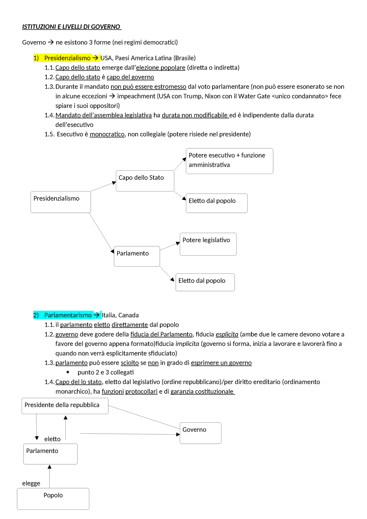 Scienza politica 10-10 - ISTITUZIONI E LIVELLI DI GOVERNO Governo ne ...