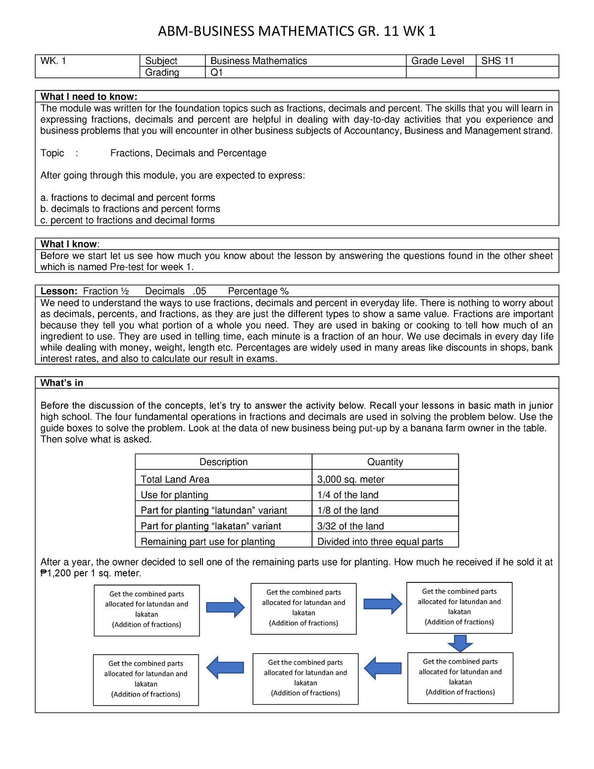 Q1 ABM-BM-11 W1 - EXAM REVIEWER - ABM-BUSINESS MATHEMATICS GR. 11 WK 1 ...