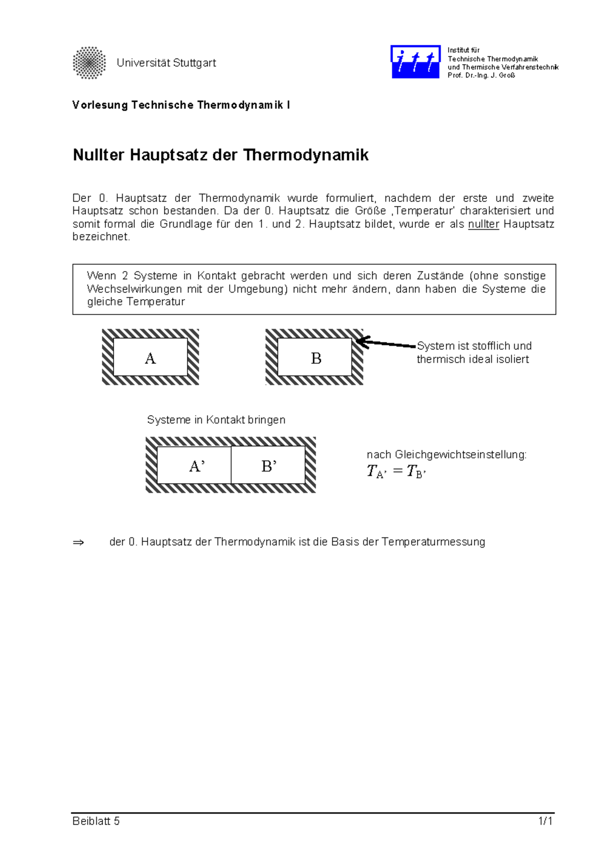 Nullter Hauptsatz - Universität Stuttgart Institut für Technische