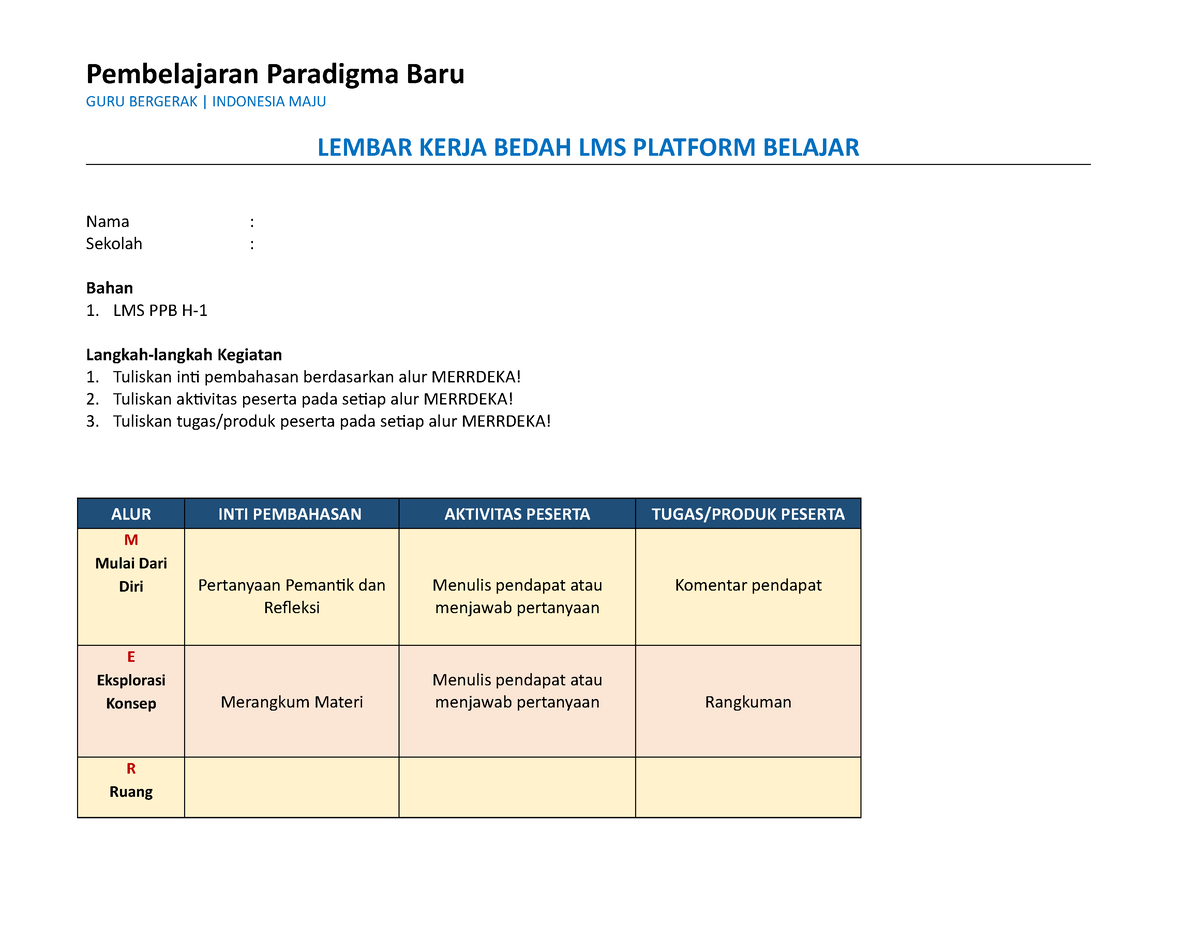 LK Bedah LMS - Untuk Mengisi Lembar Kerja Mahasiswa Di LMS ...