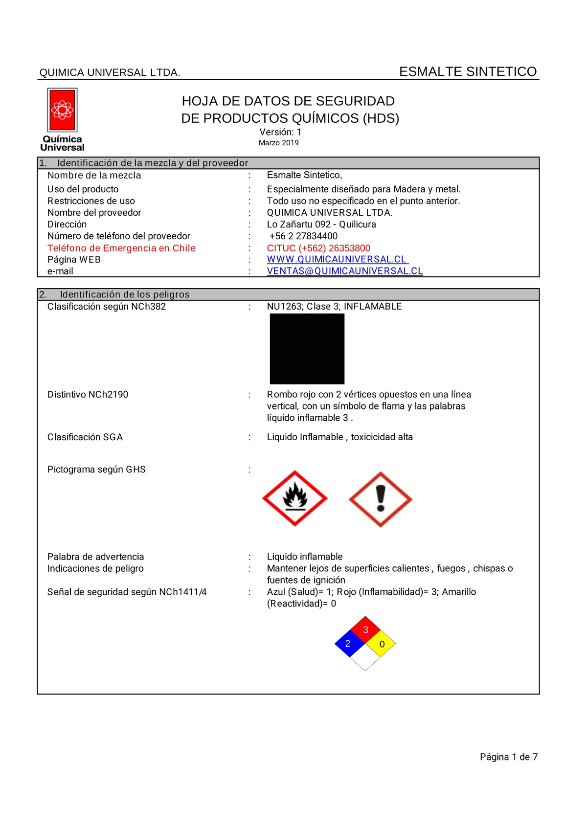 Ficha Tecnica Y Hoja De Seguridad Esmalte Sintetico Introducci N A La