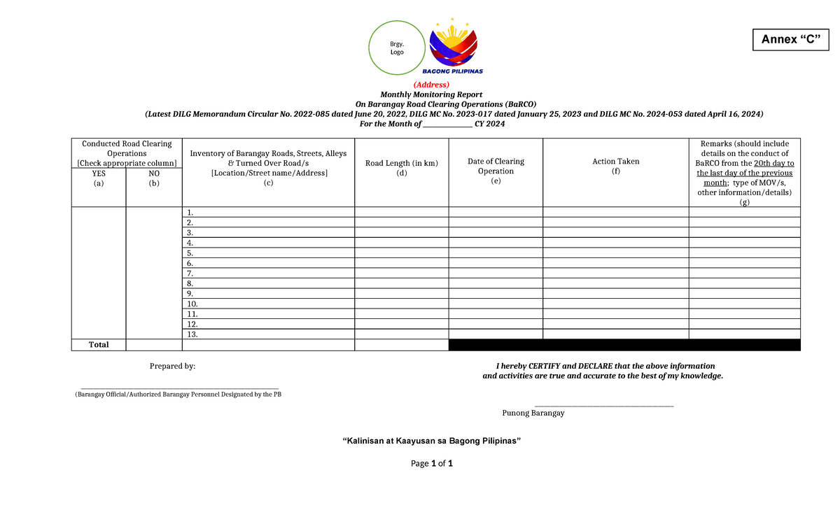 New road clearing form - lgu - (Address) Monthly Monitoring Report On ...