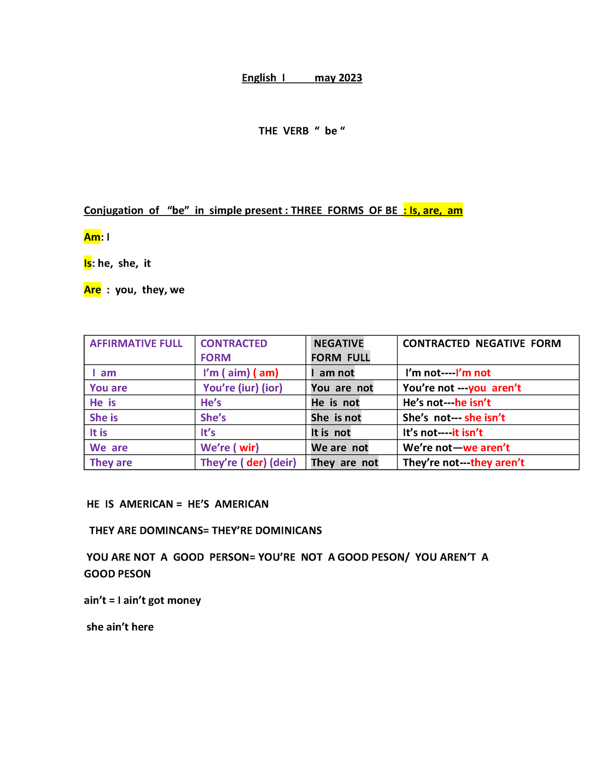 Verbs BE AND HAVE - Descripción del los verbos be and have - English I ...