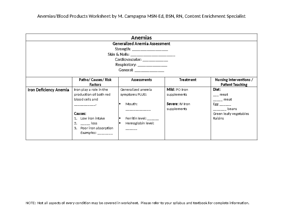 Anemias-Blood Products-NUR 170 - Anemias Generalized Anemia Assessment ...