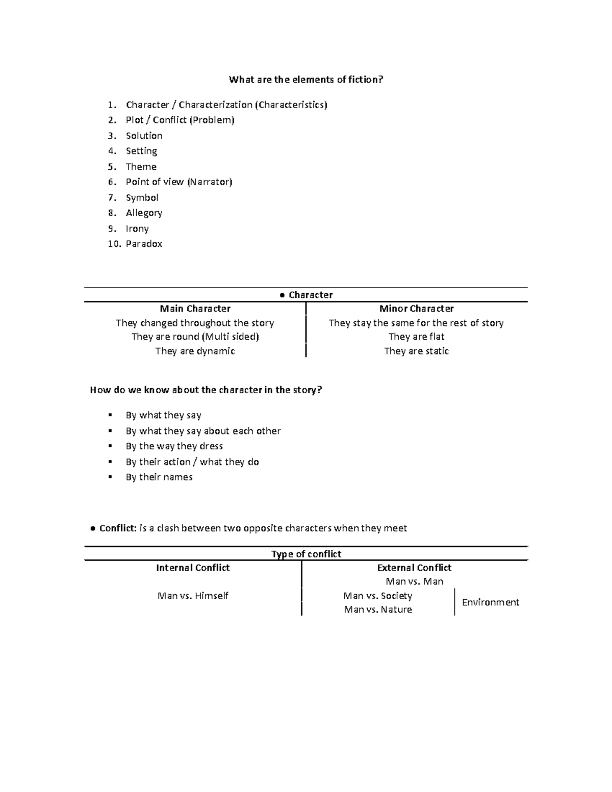 what-are-the-elements-in-periodic-table-brainly-in