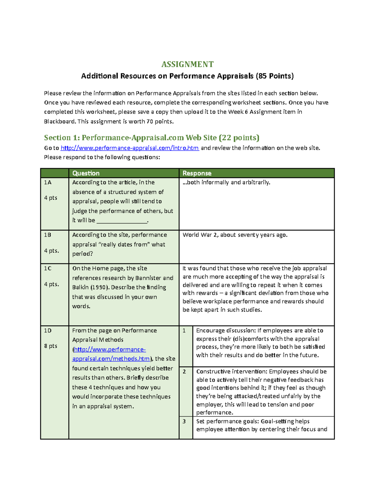 Ch 5. Perf Appraisals - ASSIGNMENT Additional Resources on Performance ...