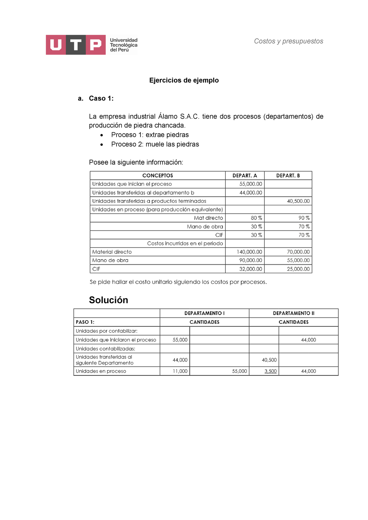 S08 Ejercicio Ejemplo - Costos Y Presupuestos - Ejercicios De Ejemplo A ...