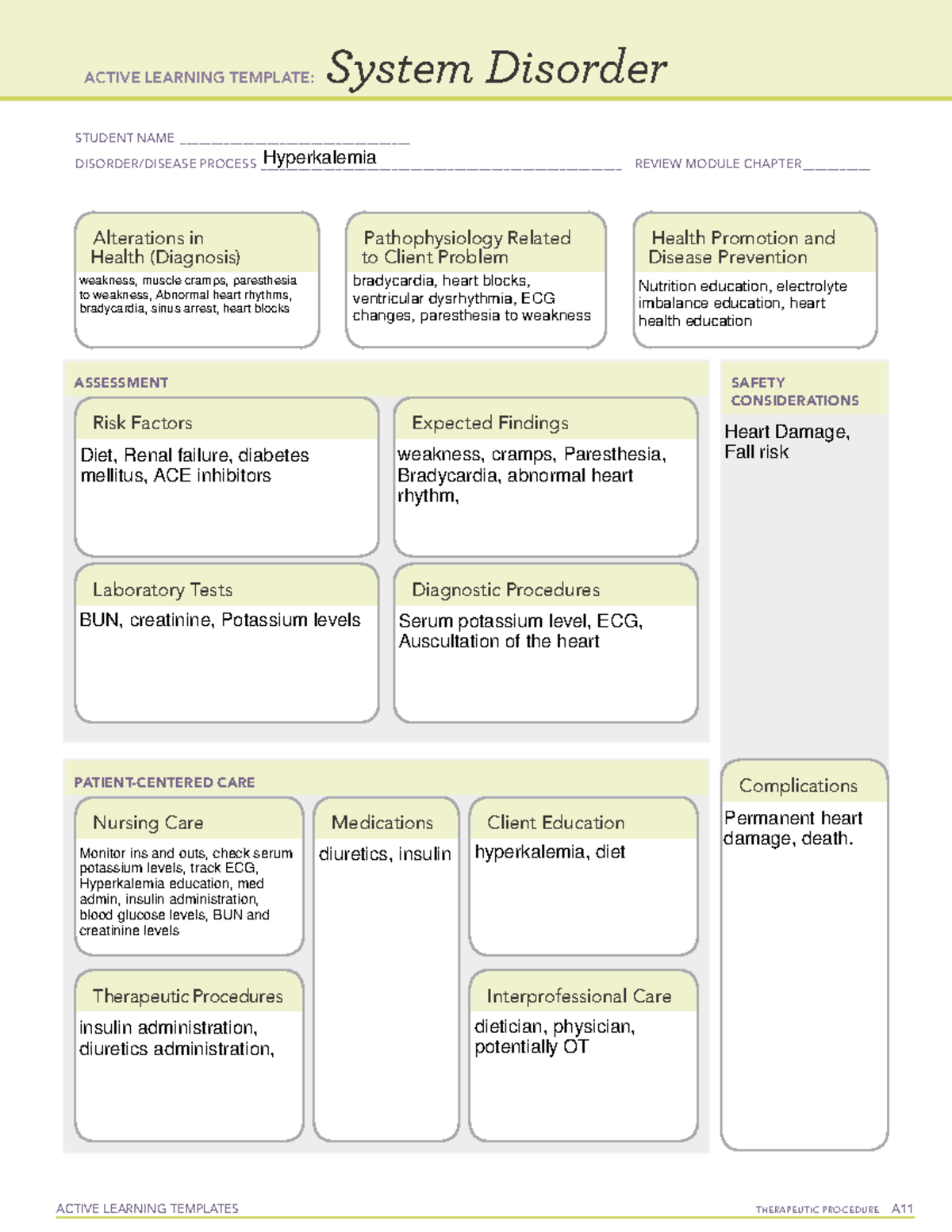 Systems Disorder Hyperkalemia ATI System Disorder ACTIVE LEARNING 