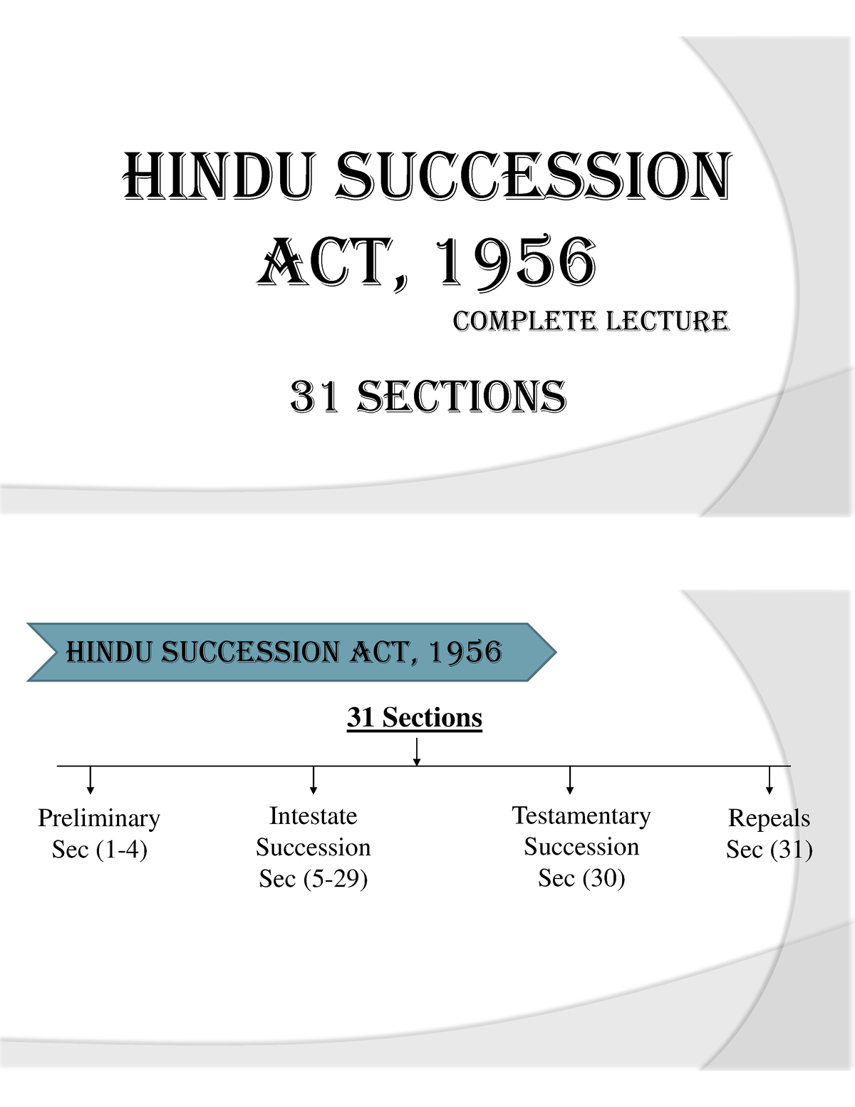 hindu succession act notes
