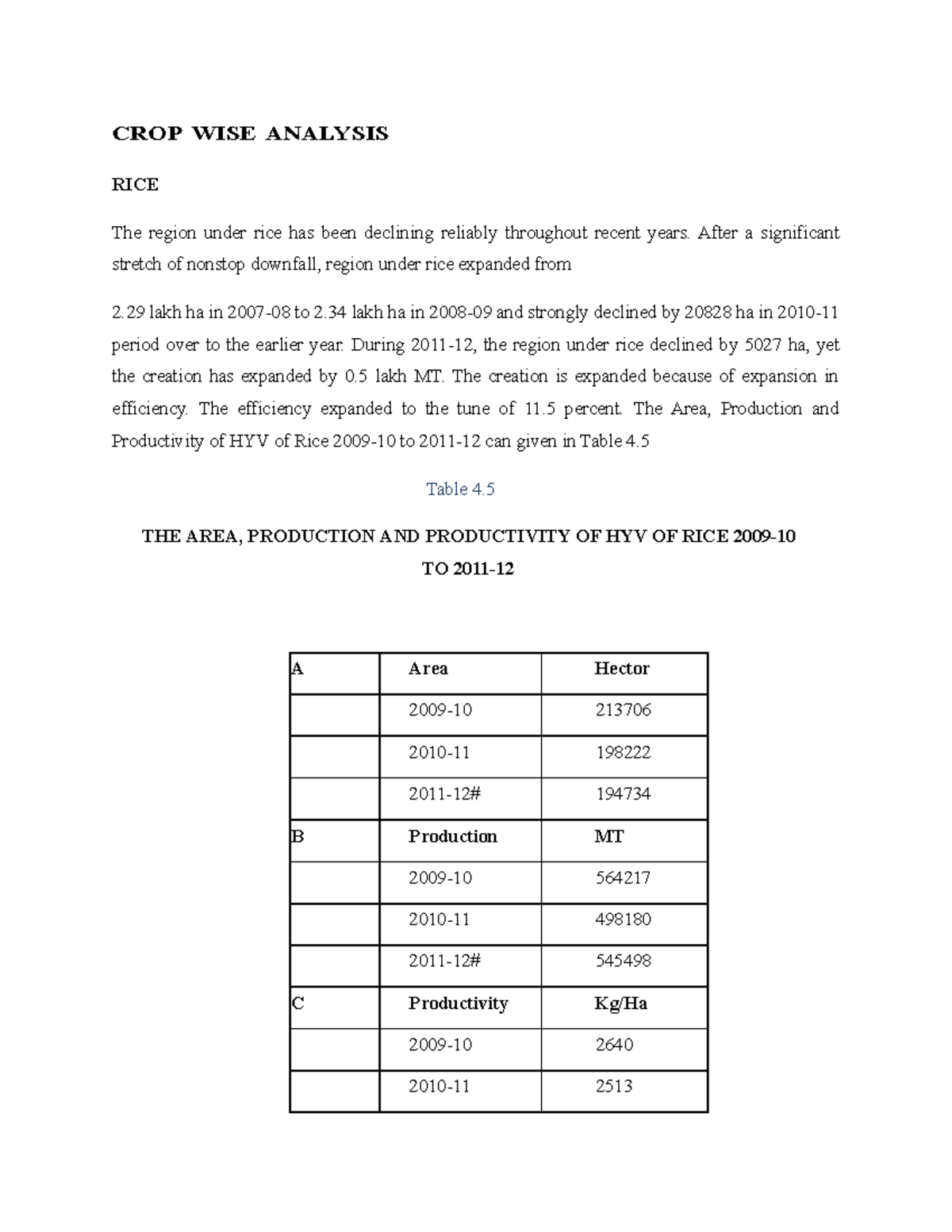 Crop wise Analysis - CROP WISE ANALYSIS RICE The region under rice has ...
