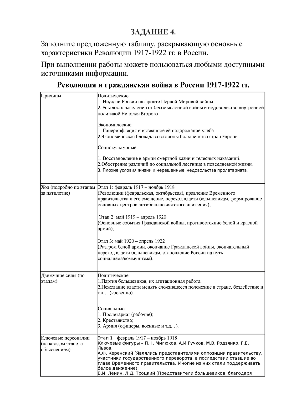 история практика4 - ЗАДАНИЕ 4. Заполните предложенную таблицу, раскрывающую  основные характеристики - Studocu