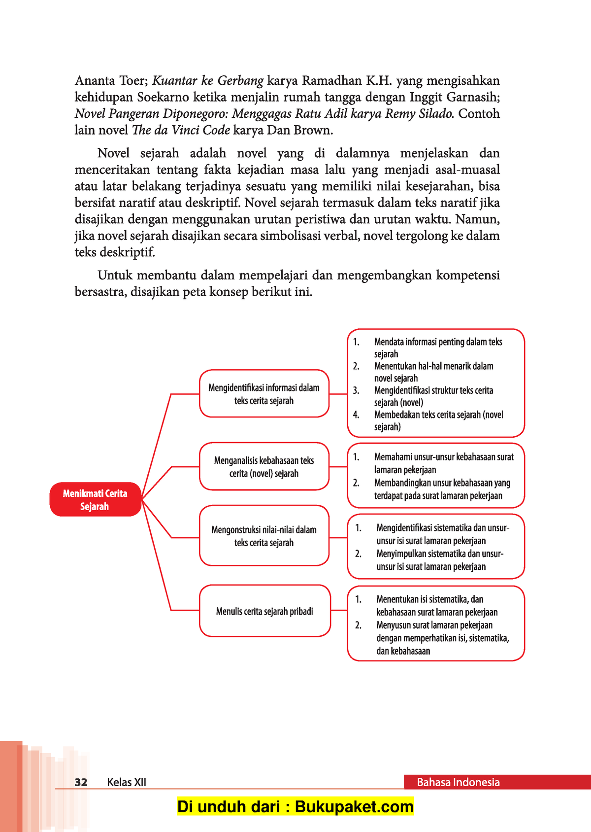 Buku Siswa Bahasa Indonesia SMA Kelas 12 Edisi Revisi 2018-39 - Ilmu ...