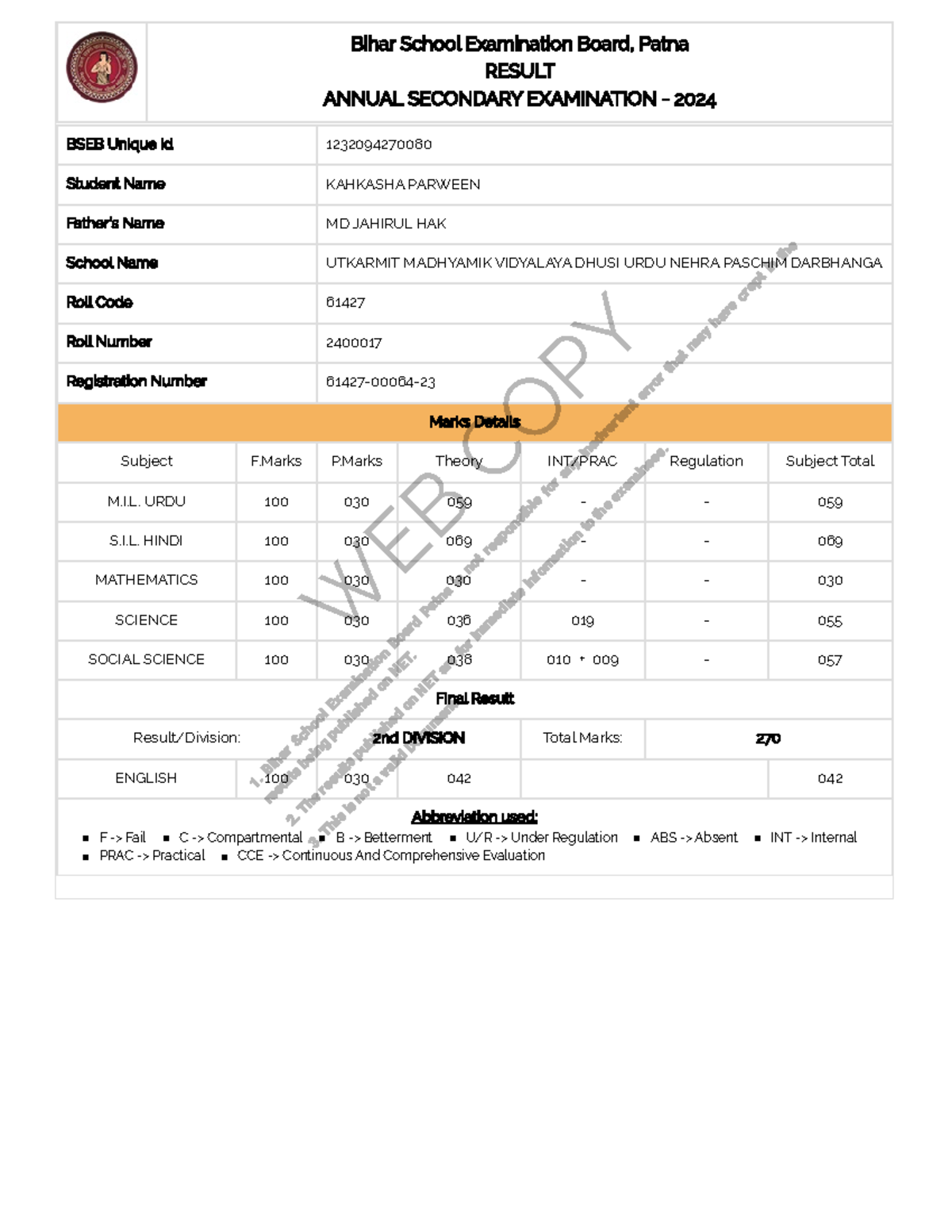 - Secondary Annual Result 2024 - F -> FailPRAC -> Practical C ...