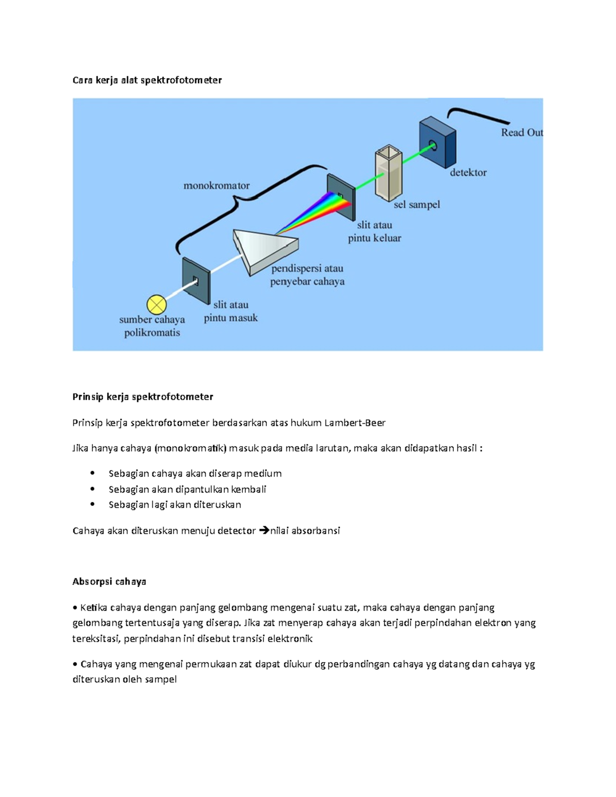 Cara dan prinsip, hukum lambert-beer - Cara kerja alat spektrofotometer ...