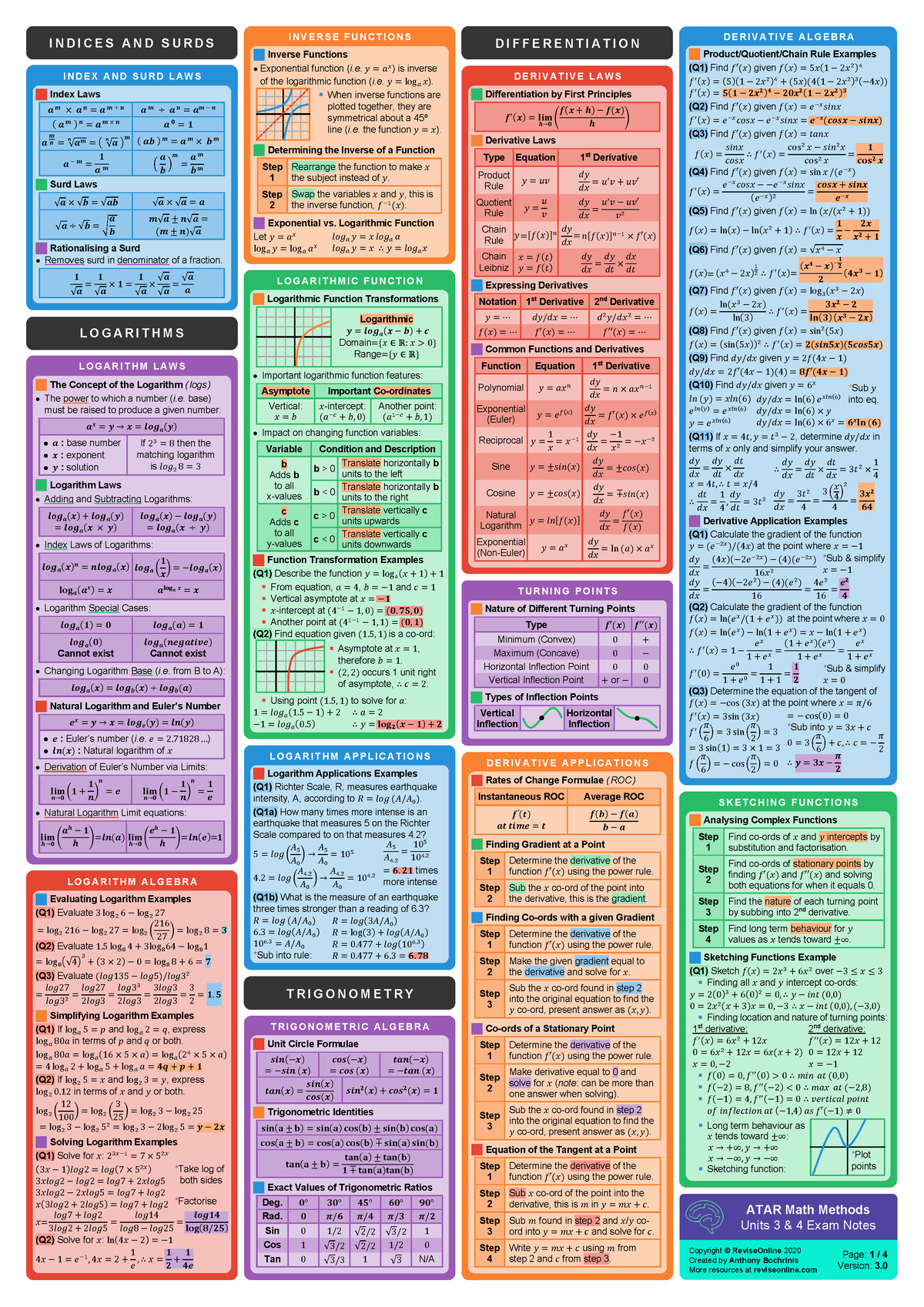 units-3-and-4-notes-other-i-n-d-i-c-e-s-a-n-d-s-u-r-d-s-index-laws