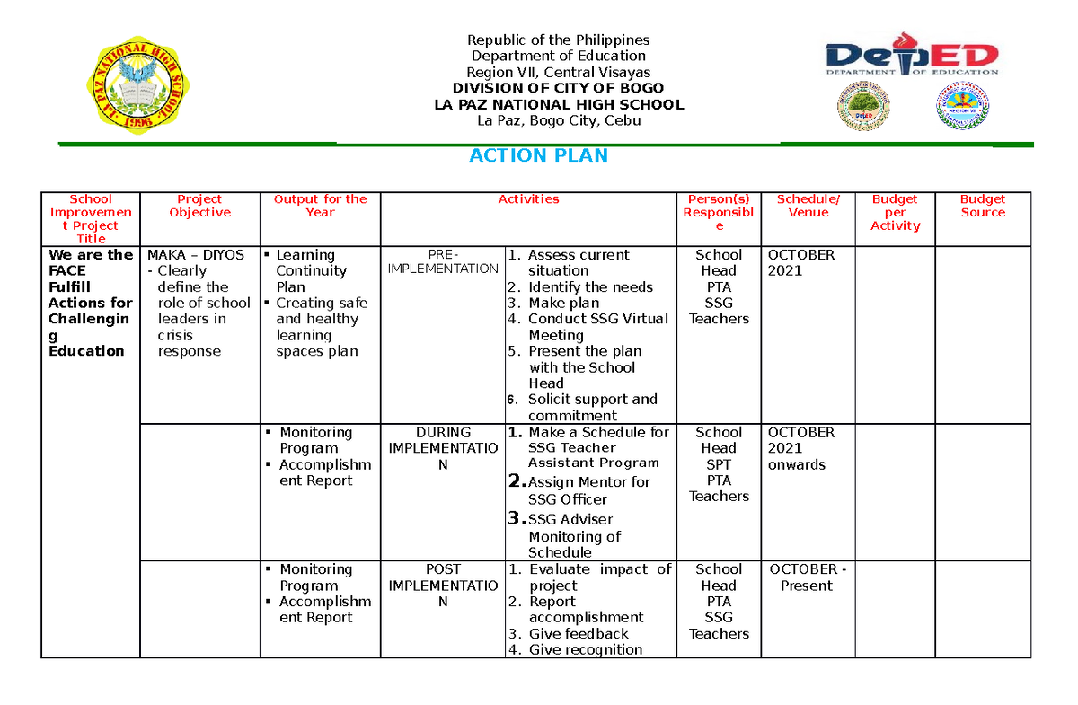 Action-plan-sample - educ puposes - Department of Education Region VII ...