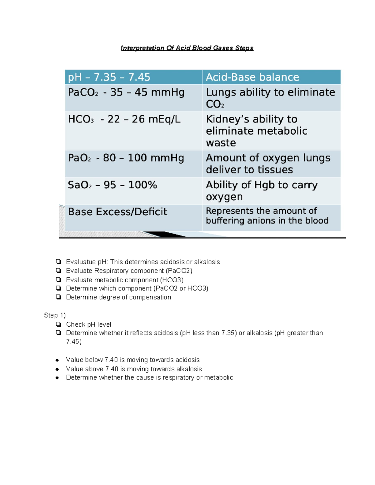 Interpretation Of Acid Blood Gases Steps2 PaCO2= 48 HCO3= 25