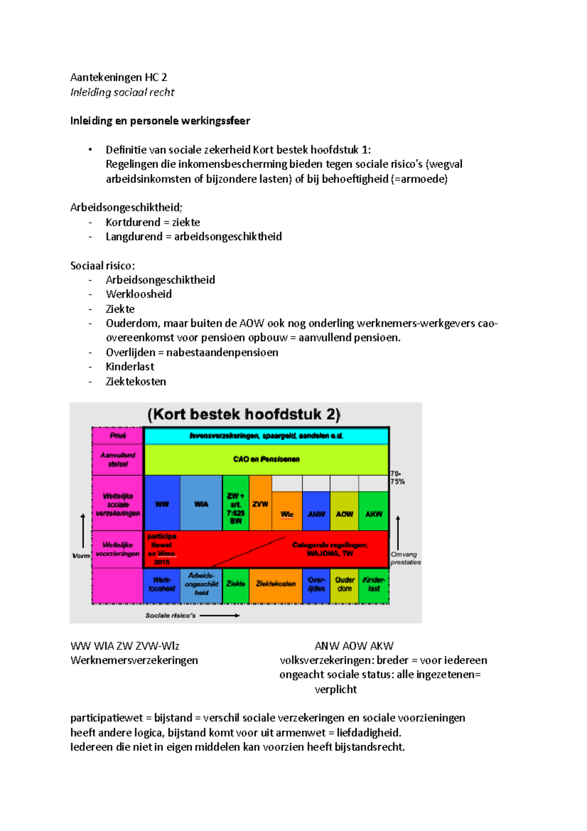 Aantekeningen HC 2 - Overlijden = Nabestaandenpensioen - Kinderlast ...