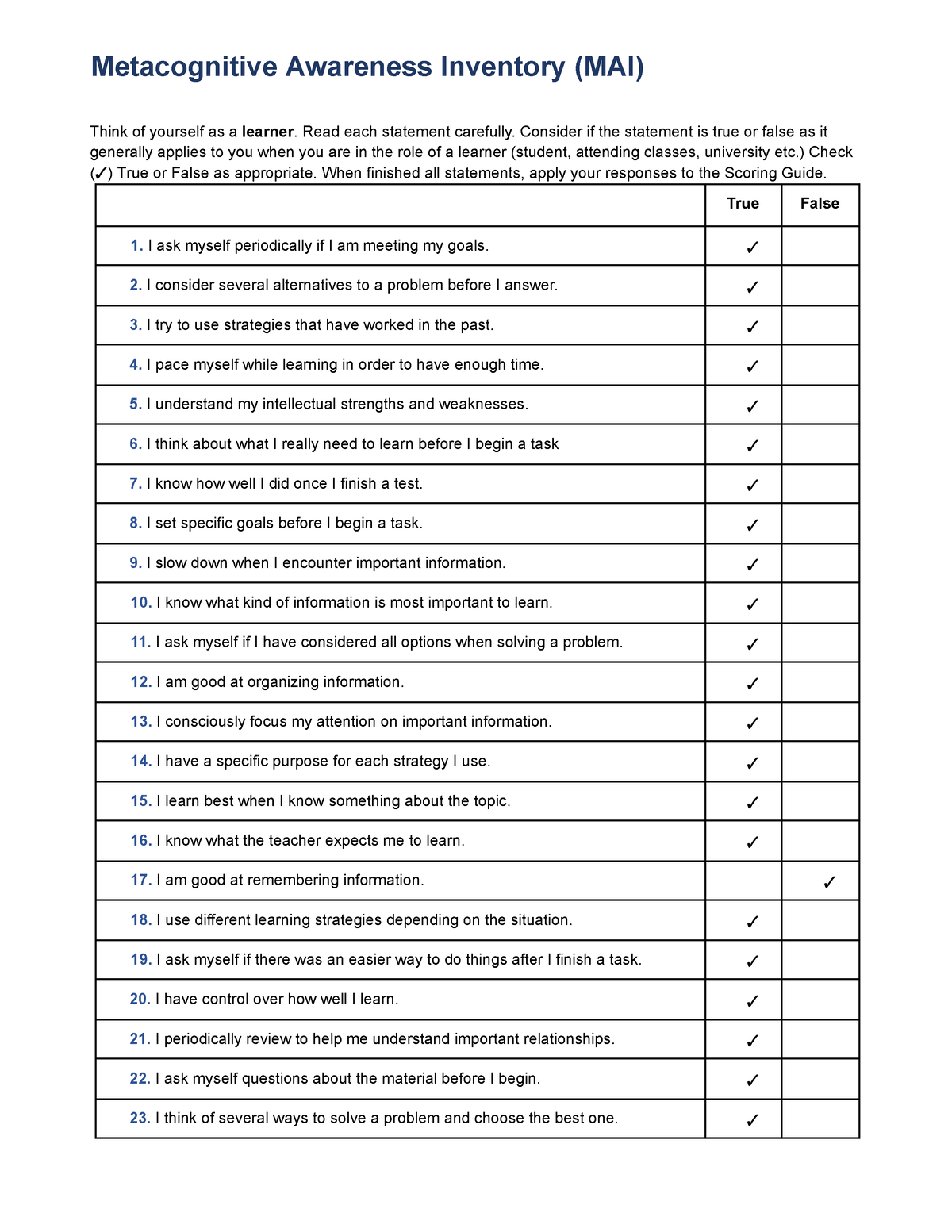 UTS- Metacognitive Awareness Inventory - Metacognitive Awareness ...