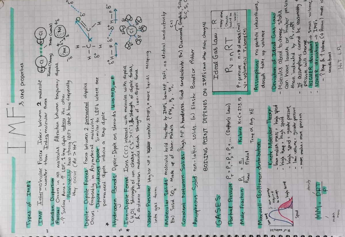 IMF's AP Chemistry Unit 3 Review - s and properties Types of IMF ...