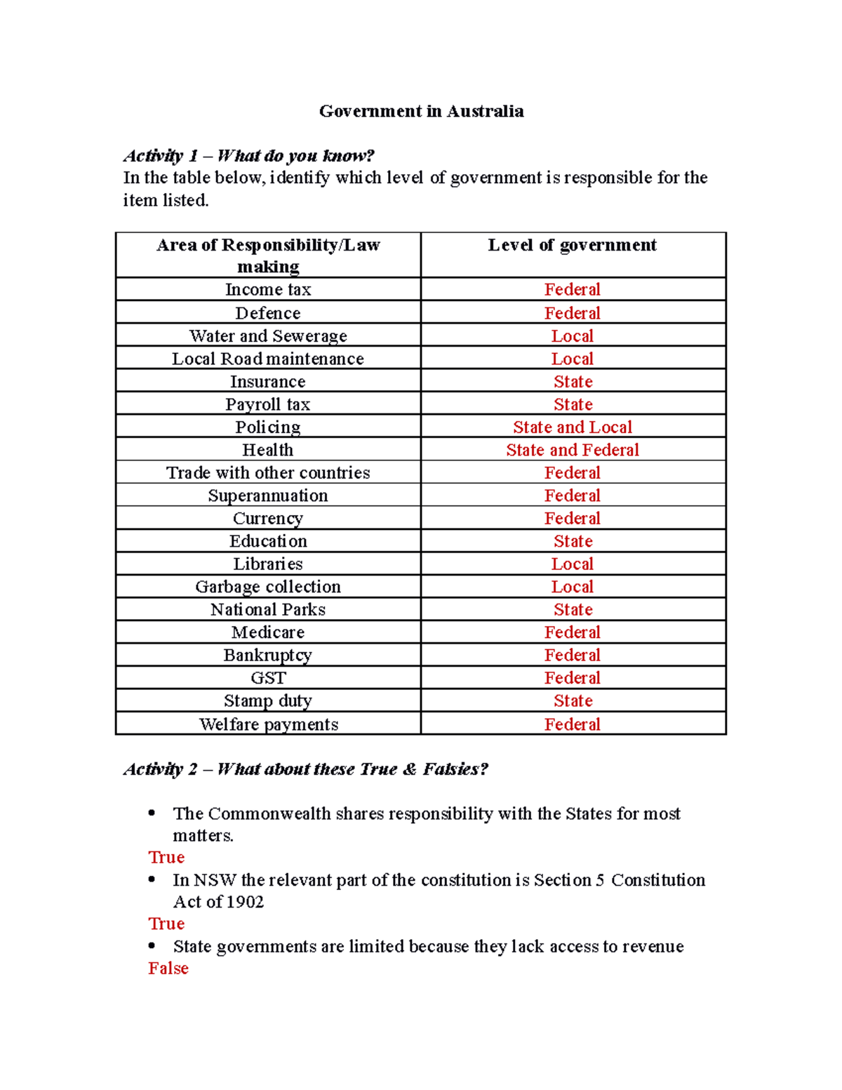 Govt - Public Sector Worksheet 21-1 - Government in Australia Activity ...