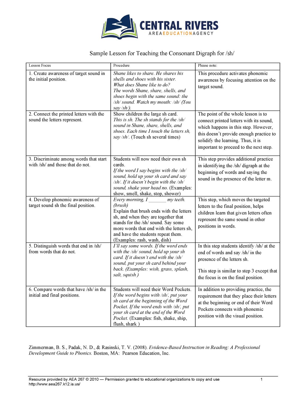 teaching-sh-letter-sound-correspondence-checked-sample-lesson-for