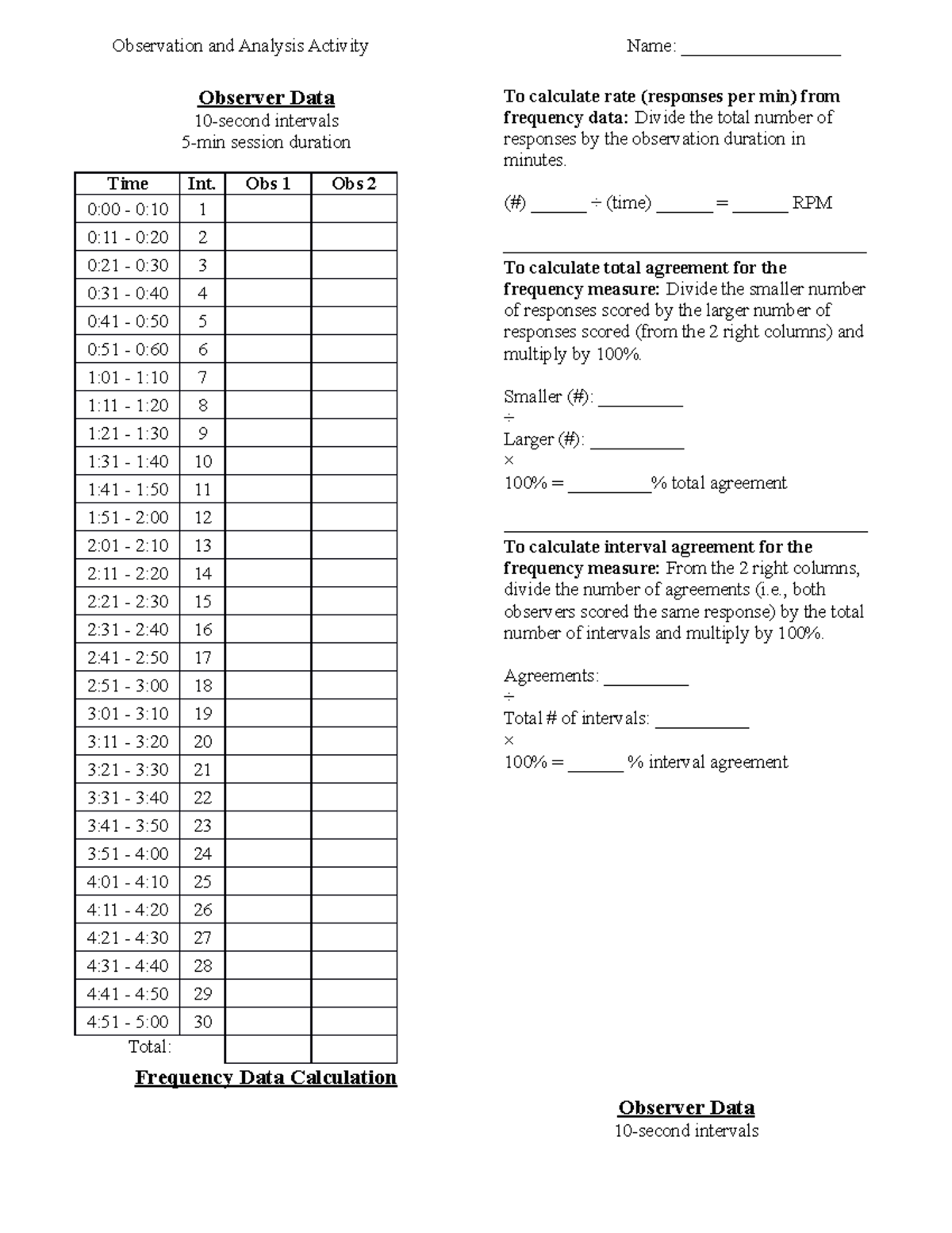 Observation and Analysis activity - Observer Data 10-second intervals 5 ...