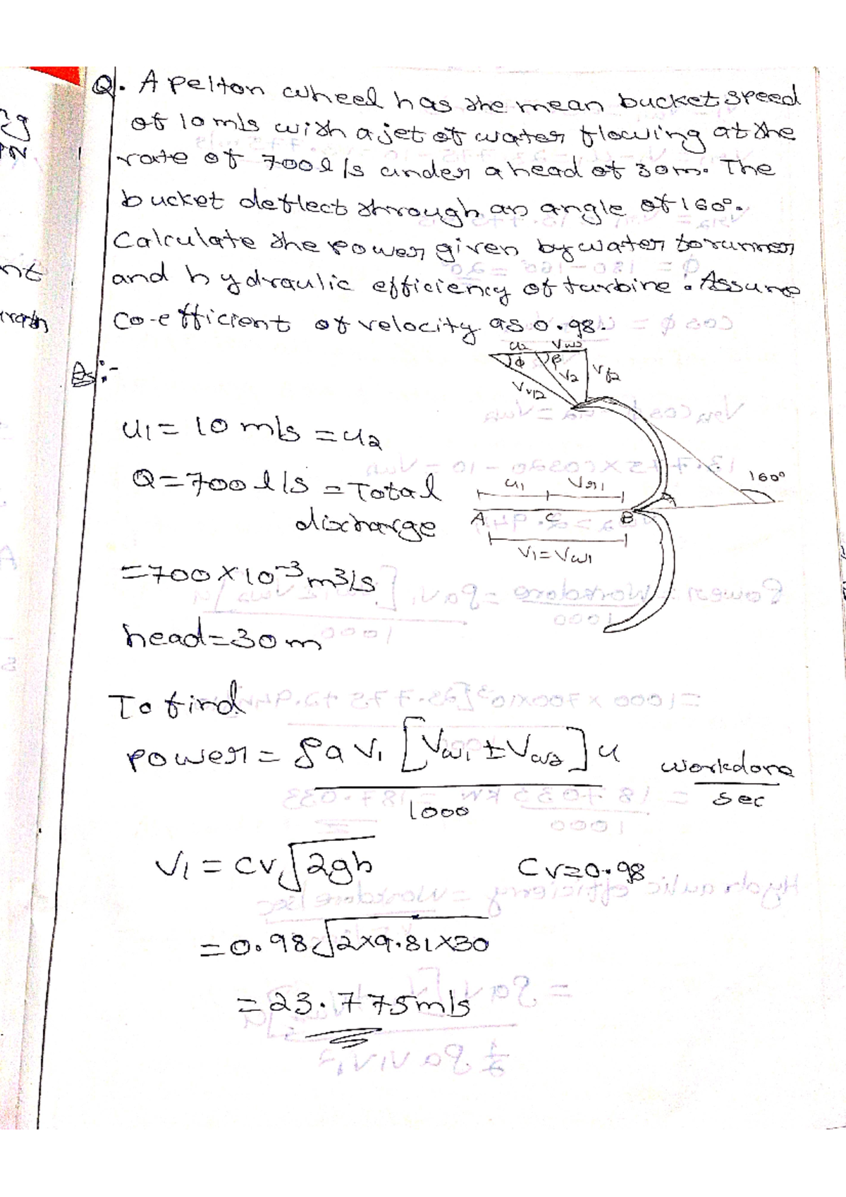 Pelton wheel fluid mechanics problems and design of Pelton wheel theory