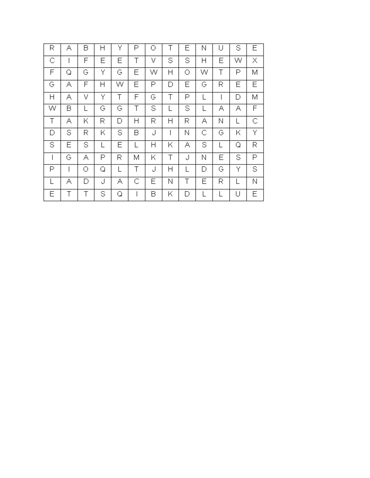 Crossword Bs mathematics R A B H Y P O T E N U S E C I F E E T V S S H E W X F Q G Y G E W