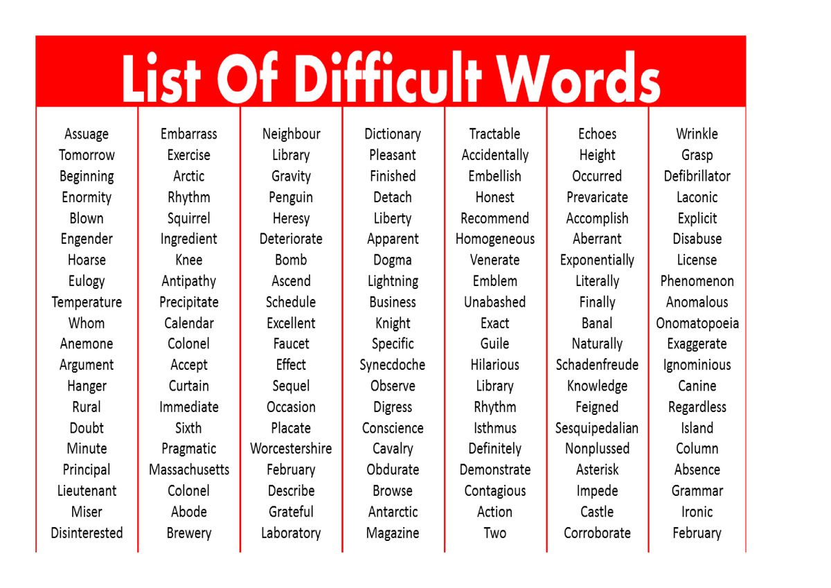 Difficult words - English 7 Philippine Literature - Studocu