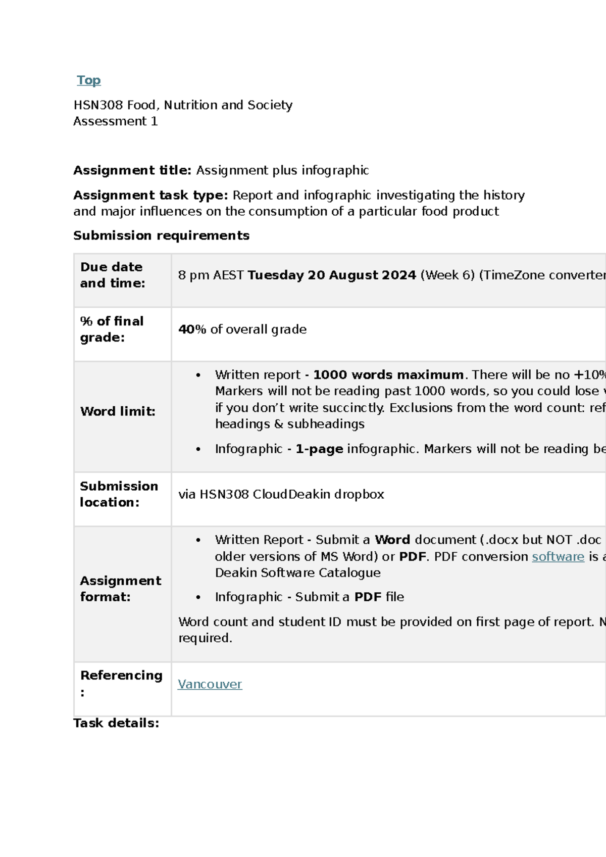 AT1 Assignment instructions - Top HSN308 Food, Nutrition and Society ...