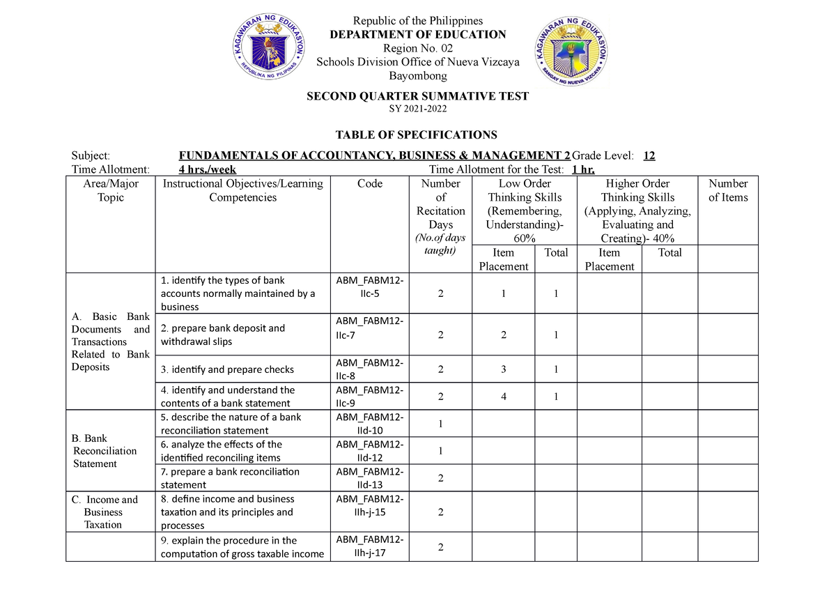 FABM2-TOS-Q2 - Table Of Specification - Republic Of The Philippines ...