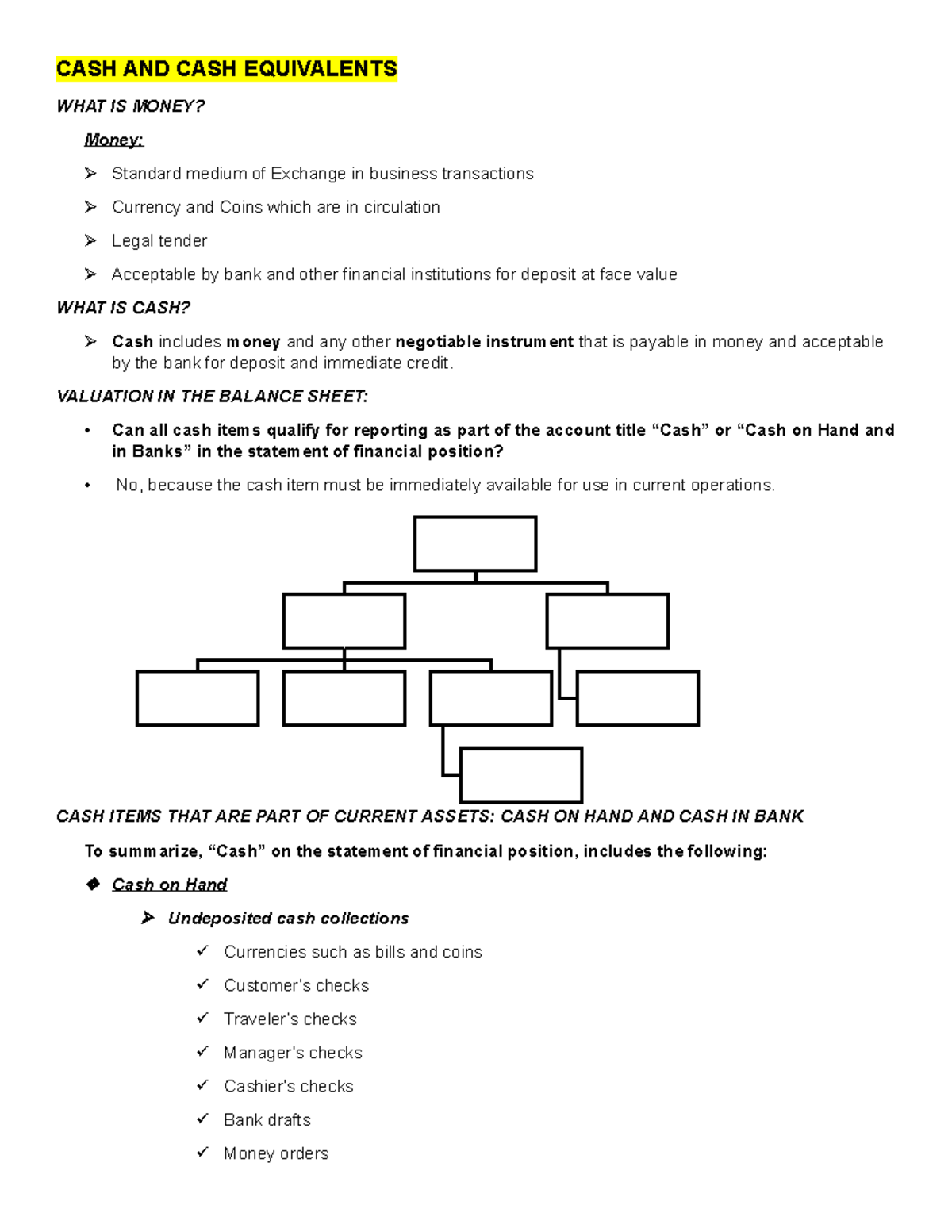 CASH AND CASH Equivalents CASH AND CASH EQUIVALENTS WHAT IS MONEY? Money Standard medium of