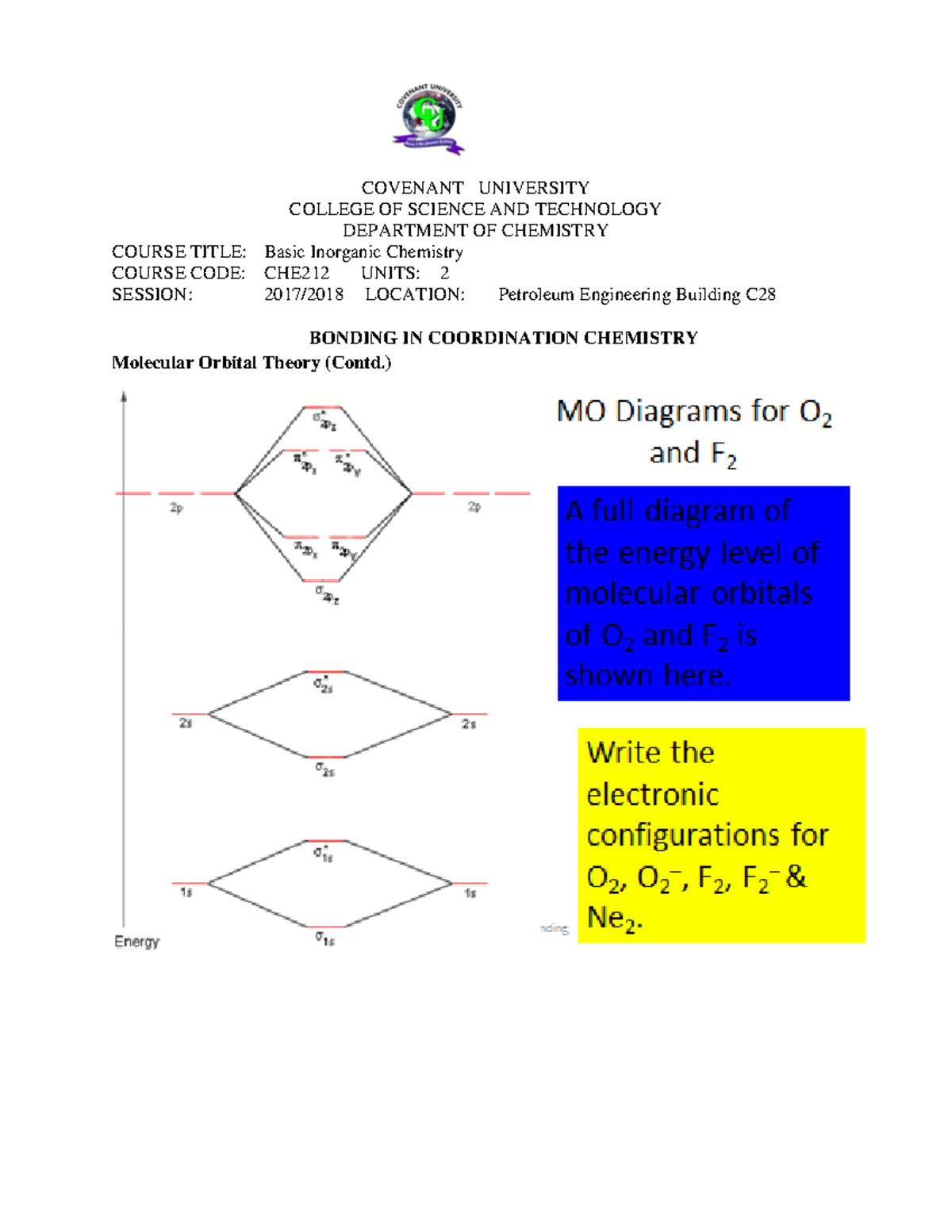 MOT Contd Valence Bond Theory Dr Akinsiku A A COVENANT UNIVERSITY