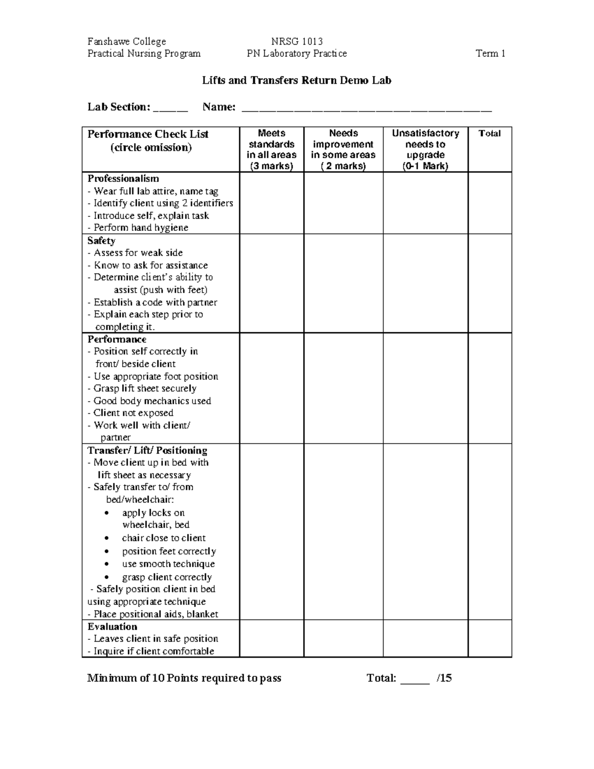 Lifts & Transfers Return Demo Lab Fanshawe College Practical Nursing