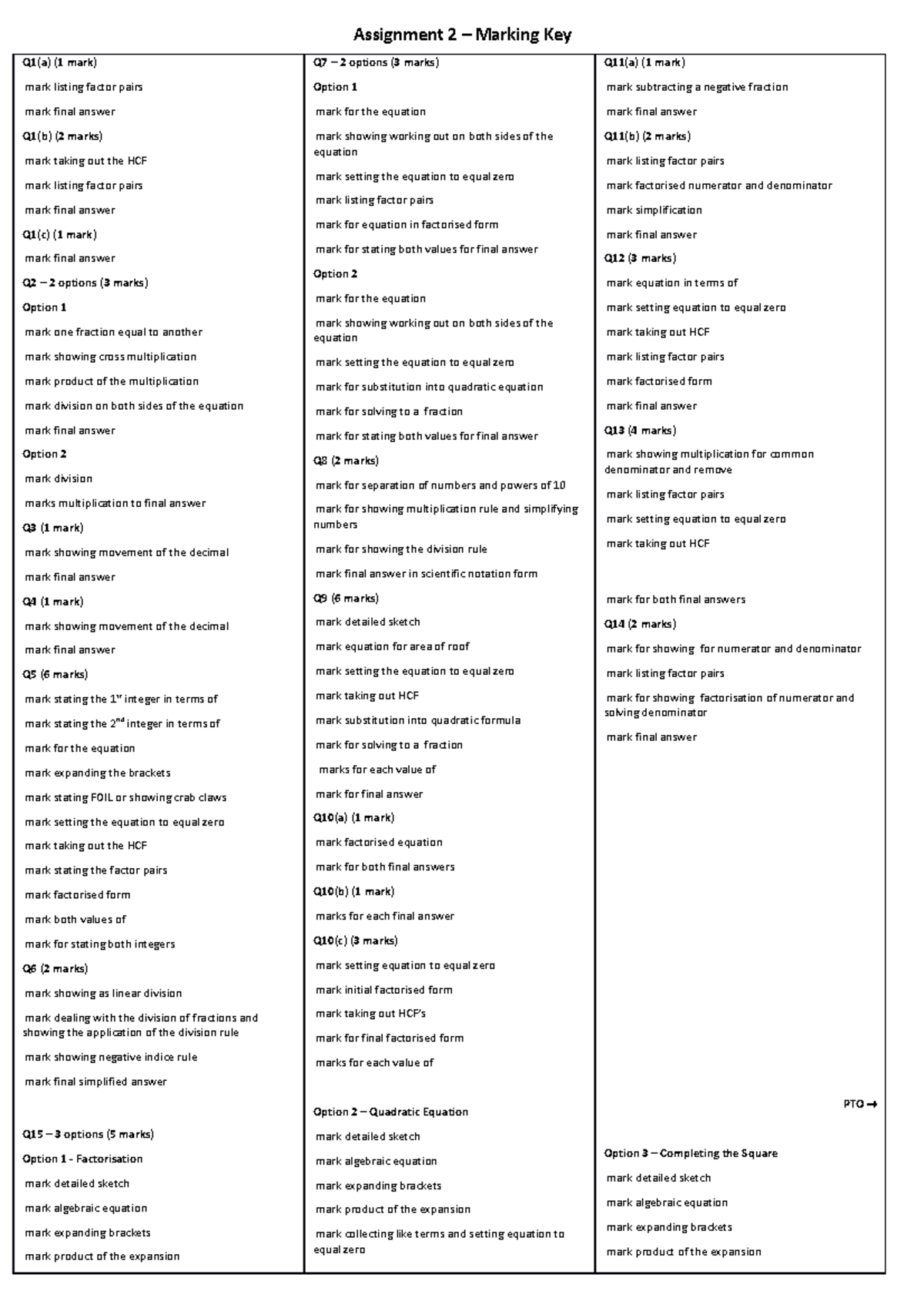 Assignment 2 Marking Key Assignment 2 Marking Key Q1(a) (1 mark