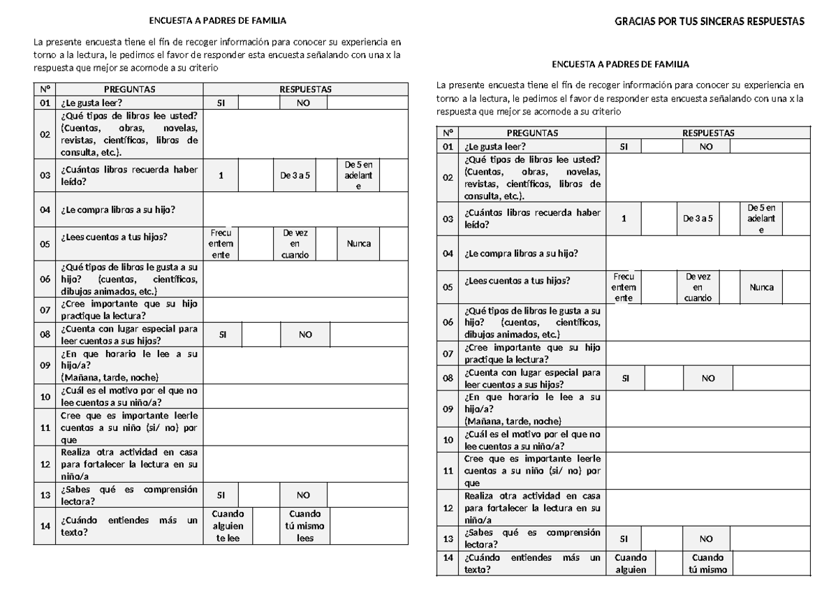 Encuesta A Padres DE Familiapadres DE Familia DE II Ciclo - ENCUESTA A