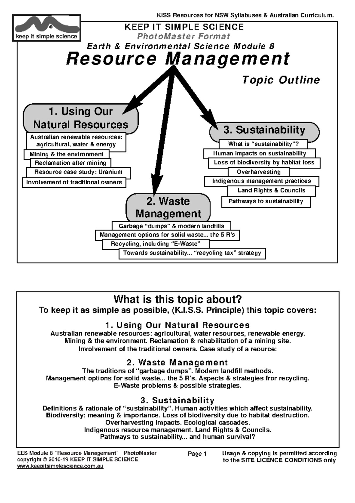 Booklet on module 8 ees EES Module 8 “Resource Management