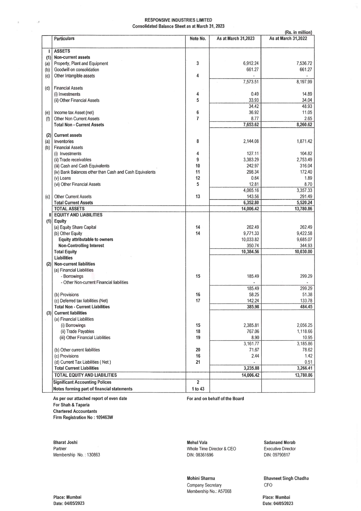 Printout For Checking - DSDD - Data Analyst - Studocu