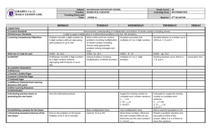 ARTS7 Q2 M1 V2 - module for arts 7 quarter 2 module 1 - ARTS ...