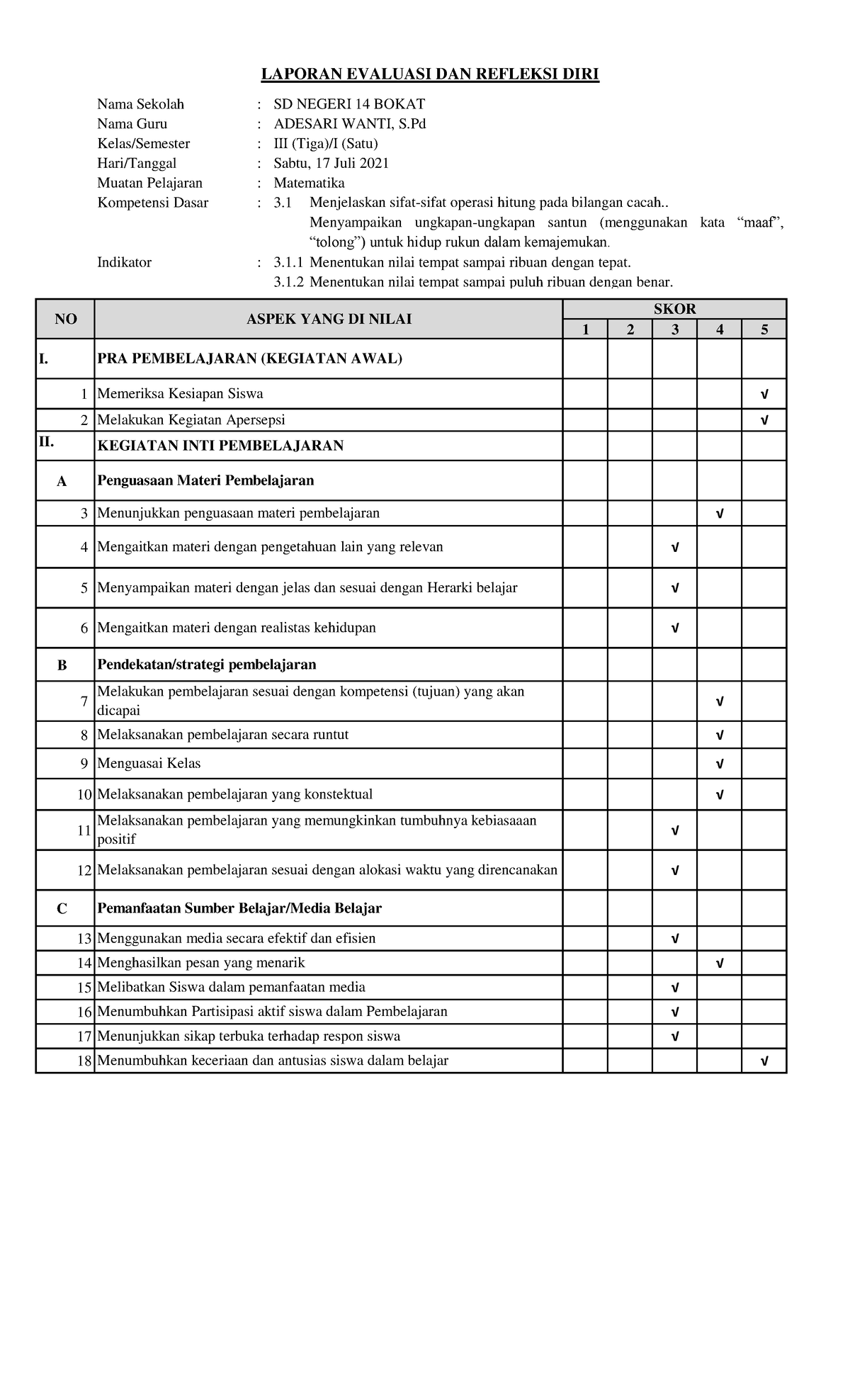 Laporan Evaluasi Dan Refleksi Diri ADE - Nama Sekolah : SD NEGERI 14 ...