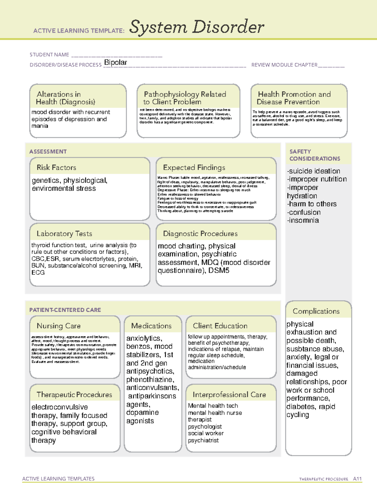 Bipolar Disorder Ati Template